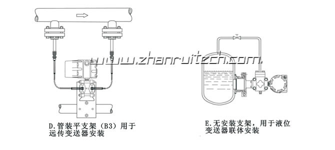 3051差壓變送器安裝方式圖2