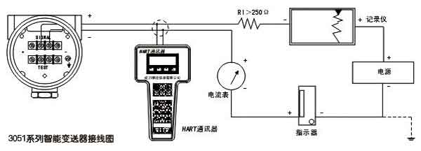 3051差壓變送器接線圖