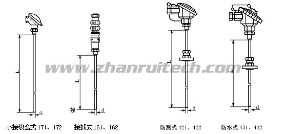 鎧裝熱電偶外形圖