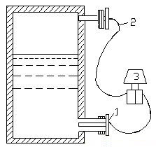 差壓式液位變送器安裝式意圖