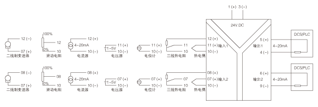 ZR8000接線圖