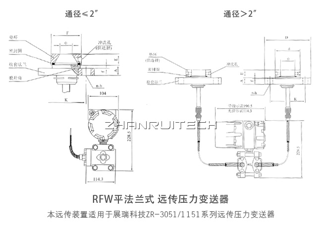 3051GP單法蘭遠(yuǎn)傳壓力變送器安裝尺寸圖