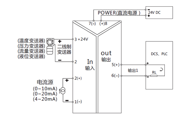 ZR-2000模擬量隔離器接線圖