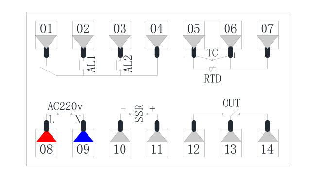 CHB/ZR-AT902PID溫控儀接線圖(通用型)